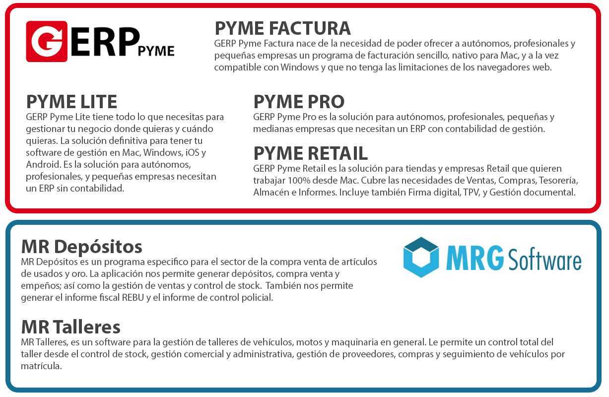 GERPYMRG